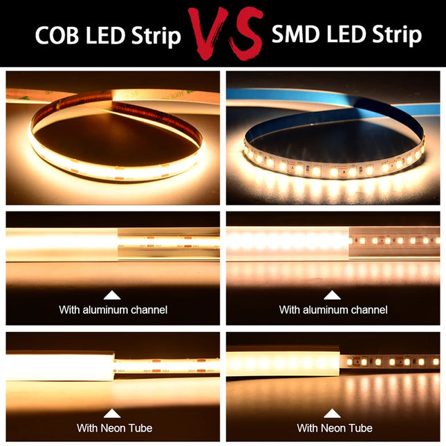 UL Listed COB LED Strip Light 320 480 LEDs/m 16.4ft High Density Flexible Tape Ribbon 3000-6500K RA90 LED Lights DC12V 24V
