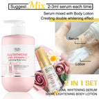 2 in 1 set(LOTION) / China Mainland