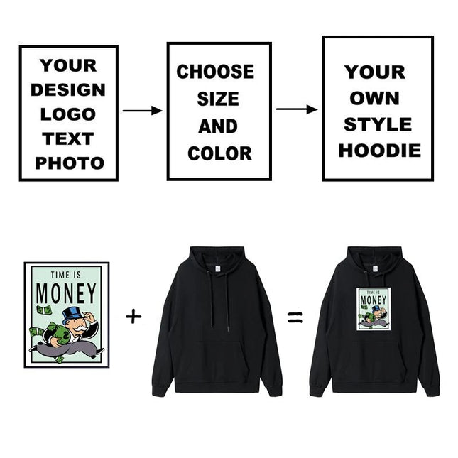 Customize 100% Cotton Quality Hoodie Workwear Teamclothing Brand Design Unisex Hoodies Logo Print Anime Pullover Print On Demand
