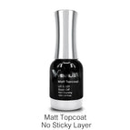 Matt top coat