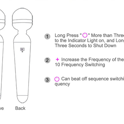 Powerful Dildo Vibrator AV Magic Wand G-Spot Massager Sex Toys For Women Couples Clitoris Stimulate Goods for Adults USB Charge