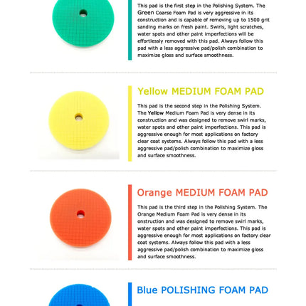 HUTU Polishing Disc 3/5/6Inch Car Detailing Car Polish Pad For Car Body Headlight 80/125/150mmCar Polishing Wheel For Car
