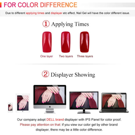 Venalisa15ML Silky Matte TPO FREE Topcoat No Cleaning Nail Lacquer Full Coverage Long Lasting Gorgeous Color Nail Varnish