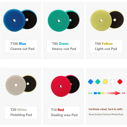 HUTU 3/5/6 Inch Polish Pad Europe Sponge Different Hardness Polishing 80mm/125mm/150mm Car Sponge Pad For Dual Action polisher