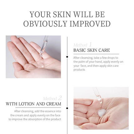 LAIKOU Nicotinamide Serum Whitening Face Serum Ampoule Essence Moisturizing Anti-Aging Anti-Wrinkle Shrink Pores Skin Care Serum