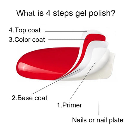 ROSALIND 5ML Painting Gel Nail Polish Nail Art Design Varnishes Stamping Polish Semi Permanent Gels Top Coat Manicure Lacquer