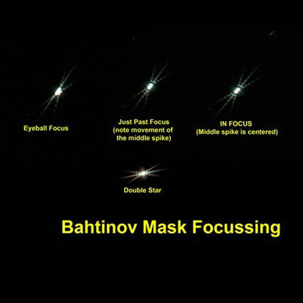 EYSDON Bahtinov Mask Focusing Mask Fish Bone Plate for Telescopes (for Outer Diameter from 100mm-140mm)