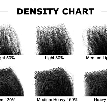 0.12-0.14mm Injected Thin Skin 130%Density Man Hair Prosthesis Human Hair Male Toupee Wig Adult Capillary Prosthesis Hair System