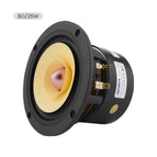 Round 8  Ohm Speaker / Russian Federation