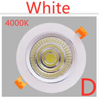 D----White / China Mainland / 3W  No-Dimmable