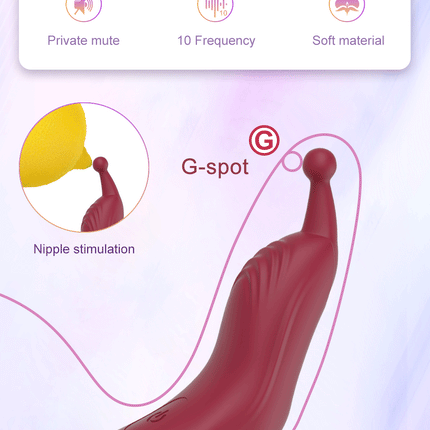Finger Vibrator Clitoris G Spot Stimulator Massager Female Erotic Toys Adult Supplies Lesbian Couples Sex Toys for Woman 18+