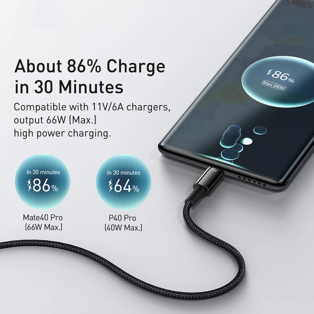 Baseus PD 240W Super Fast Charging Cables For iPhone 16 15 Plus Promax Type-C To USB Type C Wire Cable For Macbook iPad Data Cord