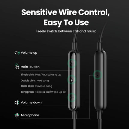 UGREEN Wired Earphone With Microphone In Ear 3.5mm Noise Cancelling USB Type C Lightning Earphones For iPhone 15 Pro Max Xiaomi