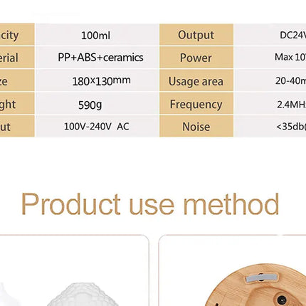 100ml Essential Oil Diffuser Buddha head Humidifier With Night Lamp Aromatherapy Mist Foger Maker Essential Oil Diffuse For Home