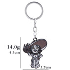 Keychain / China Mainland