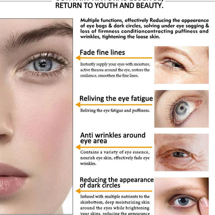 ARTISCARE Peptide Wrinkle Eye Serum 2PCS/Lot Anti-Puffiness and Dark Circle Skin Care Anti-Aging Moisturizing Eye Care Beauty