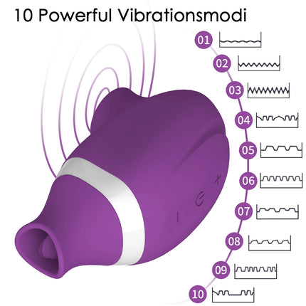 2 in 1 Clit Sucker Vibrator for Women Sucking  Licking Double Stimulation Nipples Massagers Tongue Sex Toy Female  Adult
