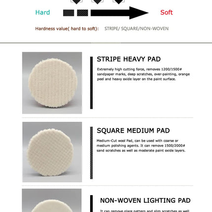 CDWTS Japan Wool Polish pad 3 inich 80mm Professional Detailing Wollen Polishing Pad For DA  RO Car Polisher