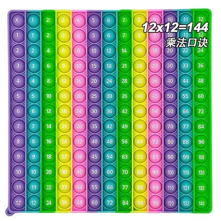 Classroom Mathematics Teaching Educational Education Science Education Toys Printing Multiplication Addition Digital Rodent Pioneer Teaching Aware
