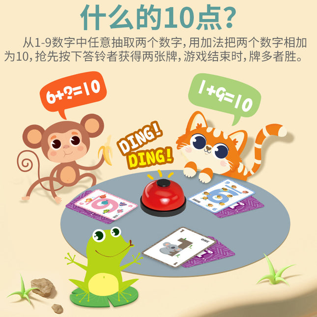 10-Piece Kindergarten Math Addition and Subtraction Teaching Aids, Thinking Training Timer Toy, 24-Point 24-Point Play Scene Diagram
