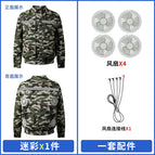 Camouflage + fan set / M