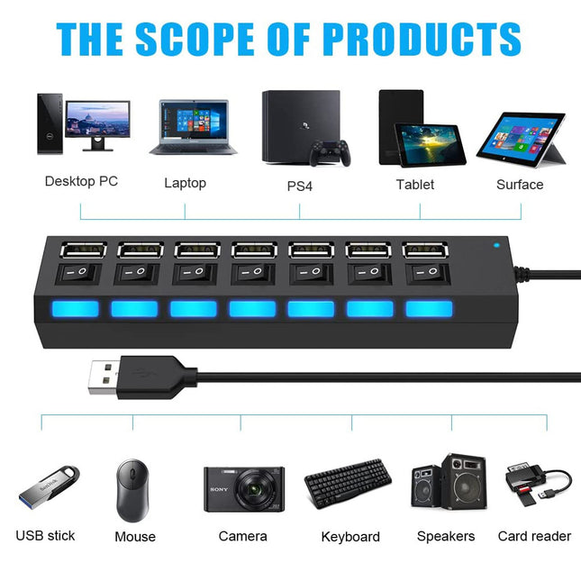 Source manufacturer splitter USB HUB extender one pull seven independent 7 switch HUB USB 2.0