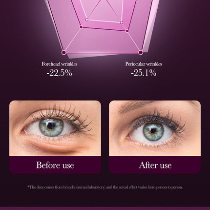 Snail Collagen Eye Cream Anti Dark Circles Remove Eyes Bags Moisturizing Firming Beauty Eyes Skin Care Products