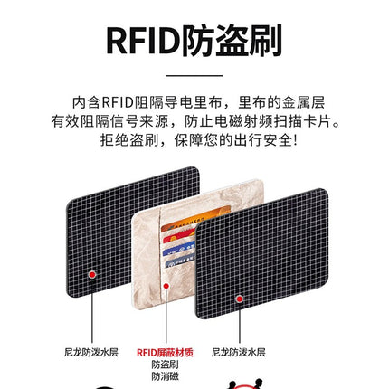 2025 New Hanging Neck Hands Pocket RFID Anti-theft ID Bag Multifunctional Storage Bag Mobile Phone Bag Coin Purse Going Abroad