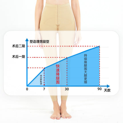 TOAO liposuction post-body-shaping pants large calf ring suction liposuction pants phase I hip-lifting pressure pants special leg-shaping pants summer