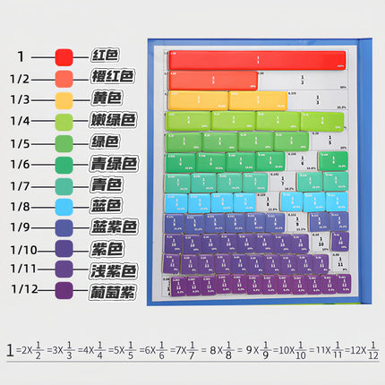 Cross-Border Children's Fraction Training Learning Teaching Aid Book 70% off Stack Magnetic Fraction Decomposition Disk Educational Learning Toys