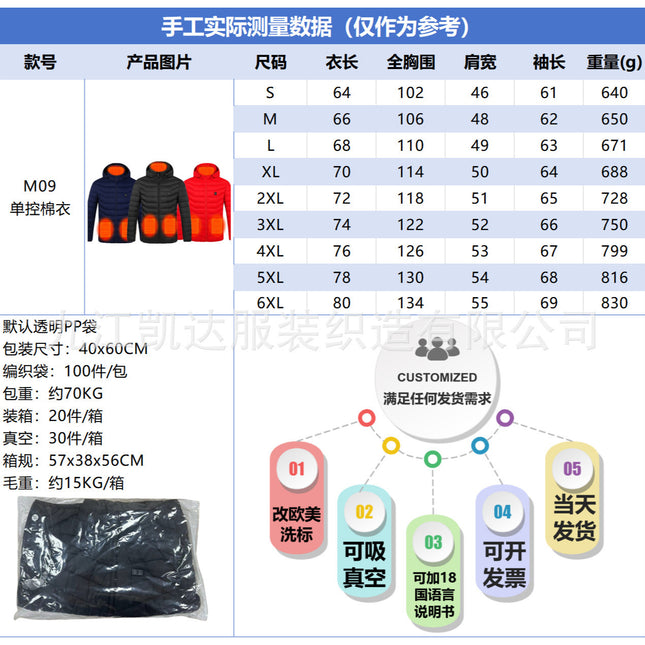 Cross-border heating clothing smart USB charging heating constant temperature warm coat manufacturers in stock heating cotton-padded jacket