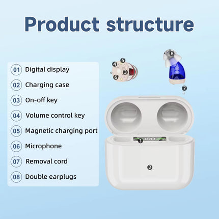 Cross-border in-the-ear digital hearing aid sound amplifier sound collector mobile charging bin hearing aid