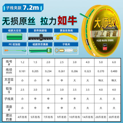 Yunfeiyu Competition Line Finished Main Line Set Full Set for Carp and Bighead Carp Main Line Group Taiwan Fishing Tackle Fishing Line Wholesale