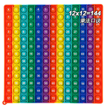 Classroom Mathematics Teaching Educational Education Science Education Toys Printing Multiplication Addition Digital Rodent Pioneer Teaching Aware