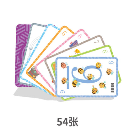 10-Piece Kindergarten Math Addition and Subtraction Teaching Aids, Thinking Training Timer Toy, 24-Point 24-Point Play Scene Diagram