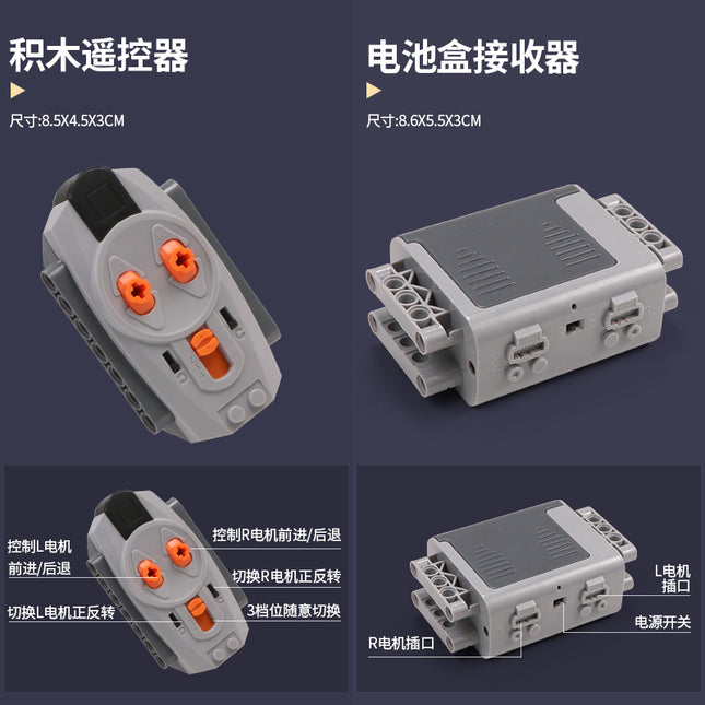 Science and Education Maker Compatible with Lego Moc Power Toys Technology App Programming Building Blocks Pf Motor Motor Intelligence