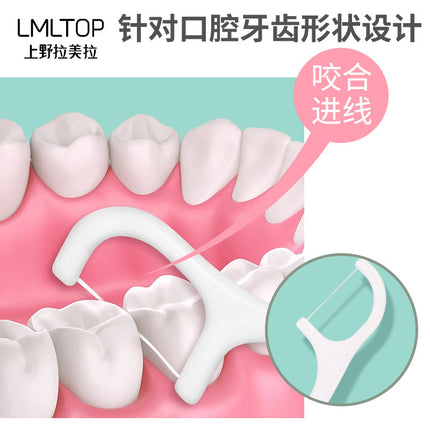 Lmltop 100 Dental Floss Sticks, Polymer Fine Smooth Dental Floss Sticks, Disposable Toothpicks, Fine Dental Floss Wholesale Sy001