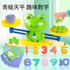 Green frog weights [19]]