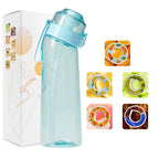 650ml / Transparent blue without logo with 5 rings