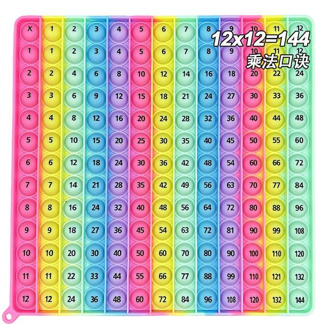 1-12 Multiplication and Addition Learning Recitation Artifact Mathematical Thinking Training Board Educational Science and Education Toy Model