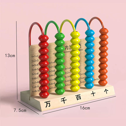 Five-gear counter primary school students' first and second grade mathematics teaching aids, counting tools, arithmetic, ten thousand five-element calculation framework learning tools