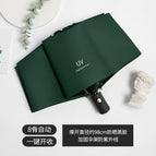 Dark green [automatic] 8-bone vinyl windproof and sun protection umbrella