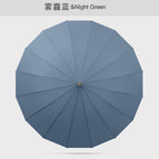 Haze Blue] ring handle straight umbrella / 23 inches 16k