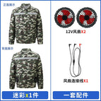 Camouflage+12vdc-2 fan accessories / S