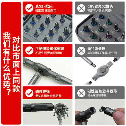 24-in-1 Ratchet Screwdriver Set S2 Bit Household Hardware Wrench Tool Combination High Hardness Small Screwdriver