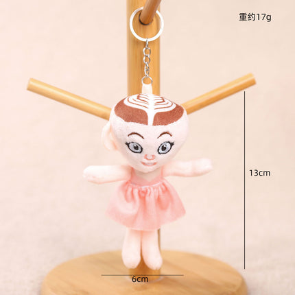 Cross-Border Ai Shanhaijing Monster Plush Toy Tungtungsahur Wooden Stick Man Pendant Doll Keychain