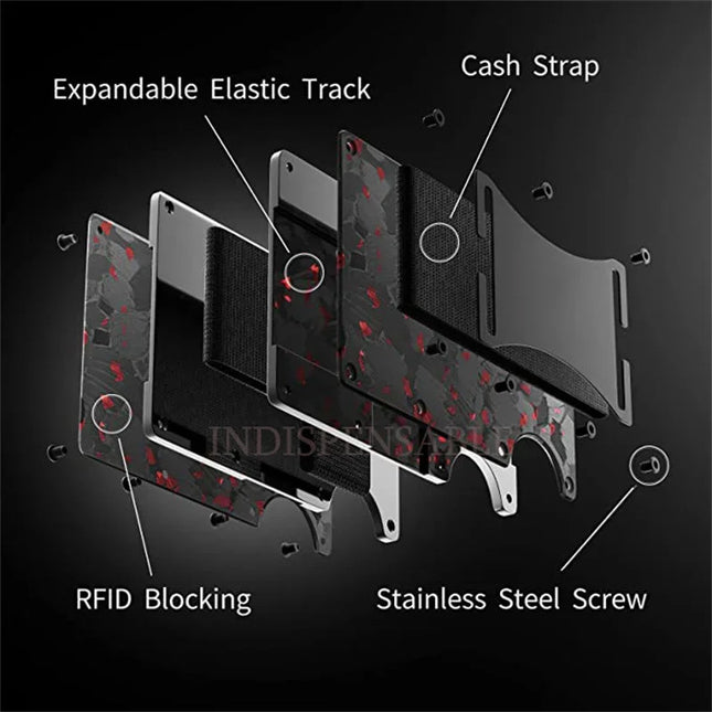 Cross-border Forged Carbon Pattern Card Holder RFID Metal Card Holder Red Forged Carbon Blue Forged Carbon Men's Minimalist Ultra-thin Wallet
