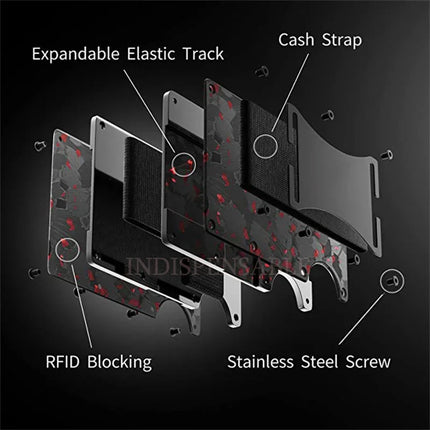 Cross-border Forged Carbon Pattern Card Holder RFID Metal Card Holder Red Forged Carbon Blue Forged Carbon Men's Minimalist Ultra-thin Wallet