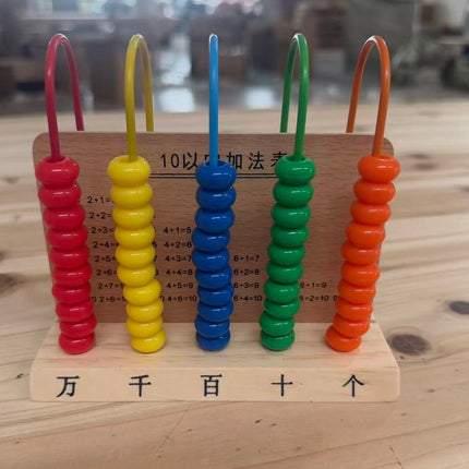 Five-gear counter primary school students' first and second grade mathematics teaching aids, counting tools, arithmetic, ten thousand five-element calculation framework learning tools
