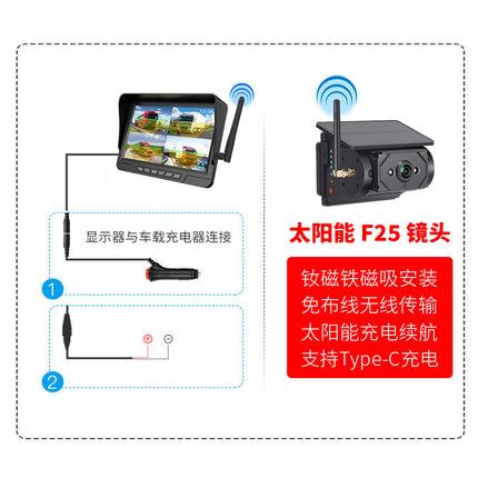 Rv-Specific Reversing Camera, Solar-Powered Wireless Camera, 7inch Display Screens, Blind Spot Warning, Universal for Trailers